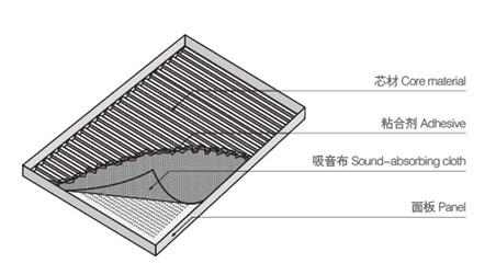 结构.jpg